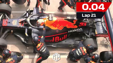 【全新世界紀錄】Red Bull F1 車隊創下 1.82 秒完成換胎紀錄！