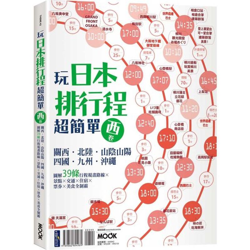 為了方便旅人掌握預算花費，且花得精巧，提供多元價位食宿選擇，清楚標示價格區間，想平價美食穿插奢華和牛也HEN可以！4. 一次K.O複雜交通、票券：從新幹線、JR、私鐵，到長途巴士、公車，以及各方PAS