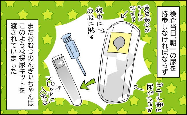 事前検査当日 採尿キットの使い方がわからず苦戦
