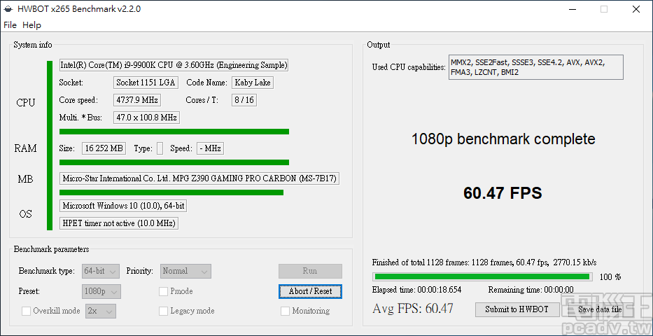 HWBOT X265 Benchmark 同樣也突破 60FPS，以每秒 60.47 張畫面壓制