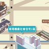 南港機廠社會宅/特力屋內湖店