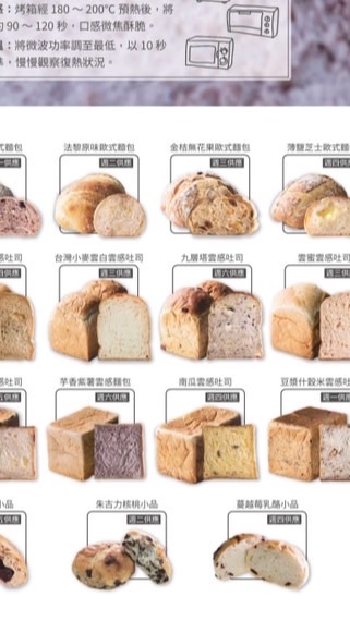 樂檸員林南昌吐司團購群🍞