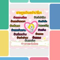 ศูนย์การค้า ตำบลจำปาโมง อยากขาย อยากซื้อ