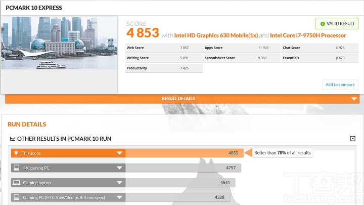 在 PCMark 10 模擬網頁瀏覽、文書工作、視訊會議、多媒體影音播放等情境進行綜合評分，在基本測試模式中獲得 4,853 分。