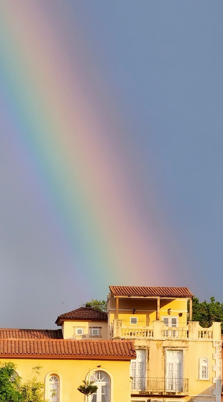 อินโทรเวิร์ตกับท้องฟ้า 🌈🌞⛅️✨️