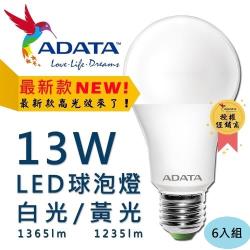 ◎◎ 角度發光面積大 照明效率高|◎◎ 省電-耗電僅需傳統燈泡1/10之電力|◎◎ 省錢-高流明低瓦數,超省電商品名稱:威剛13W第三代品牌:ADATA威剛種類:燈泡型號:無類型:LED燈泡外型:燈泡