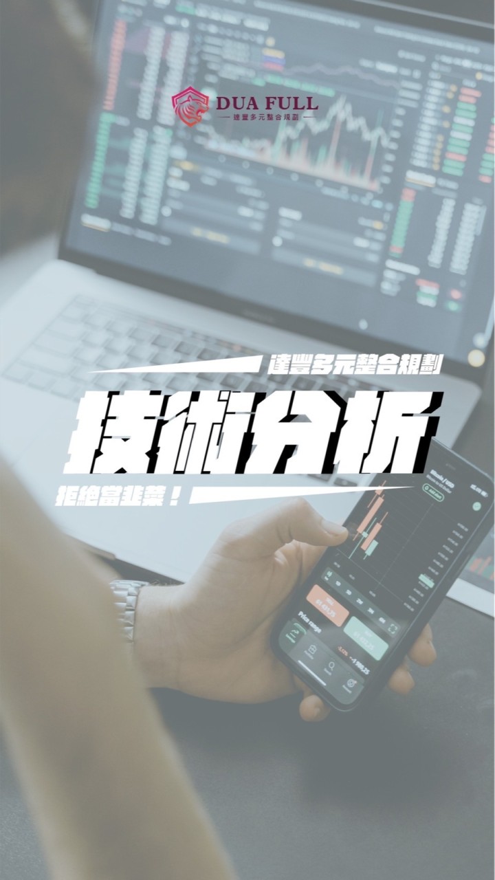 達豐技術指標
