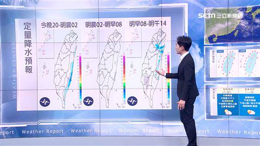 全台高溫飆破33度　降雨時間點出爐