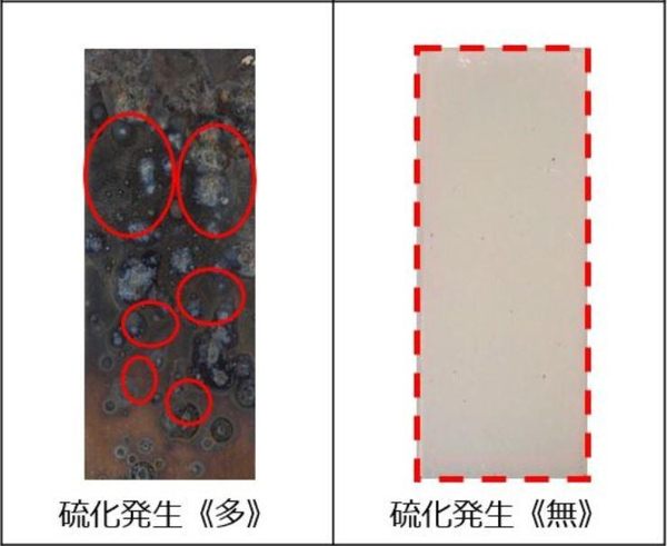 GO DRY防潮絕緣COATING劑為奈米塗層之防潮絕緣塗料 速乾無毒不燃燒，能夠安全迅速完成施工
