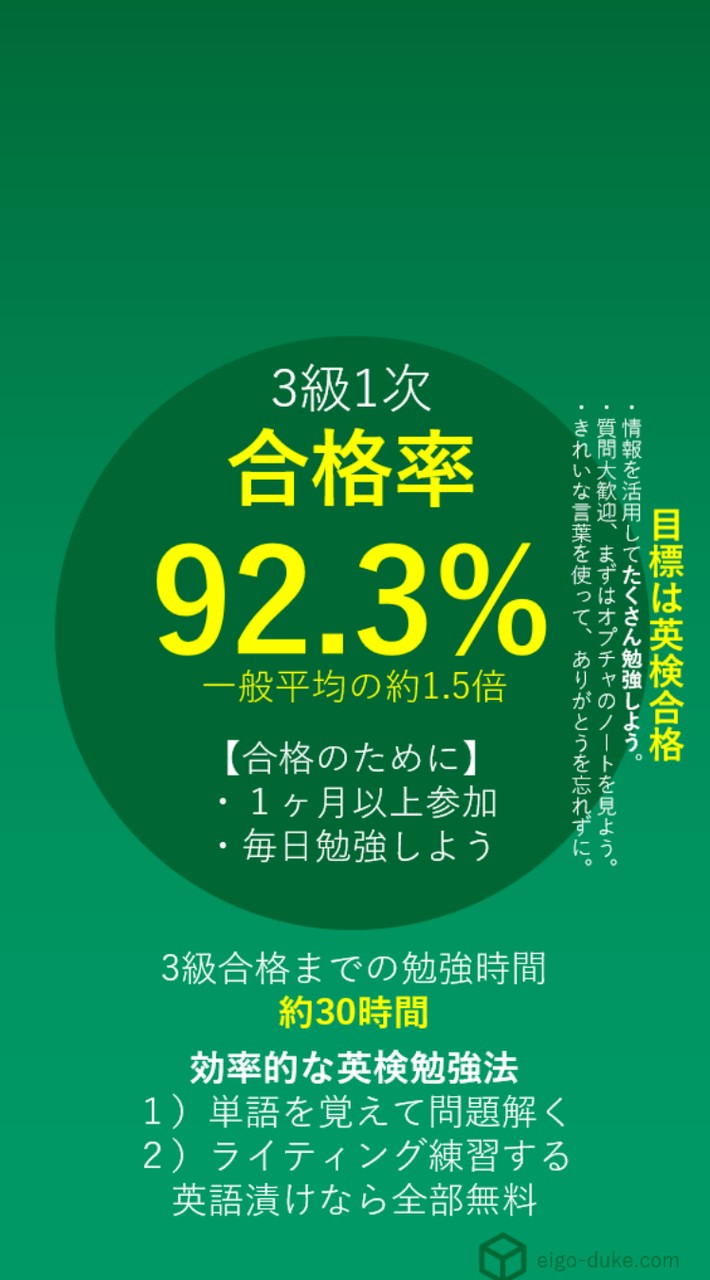 英検3級合格部屋【英語漬け.com】