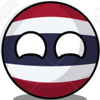 กลุ่ม Countryballs