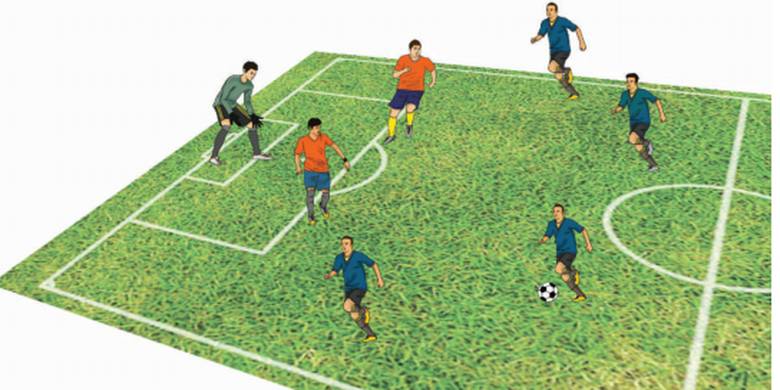 Formasi 4 3 3 Dalam Sepak Bola Kompas Com Line Today