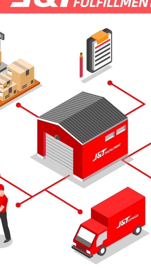 JFM ประจำ✅