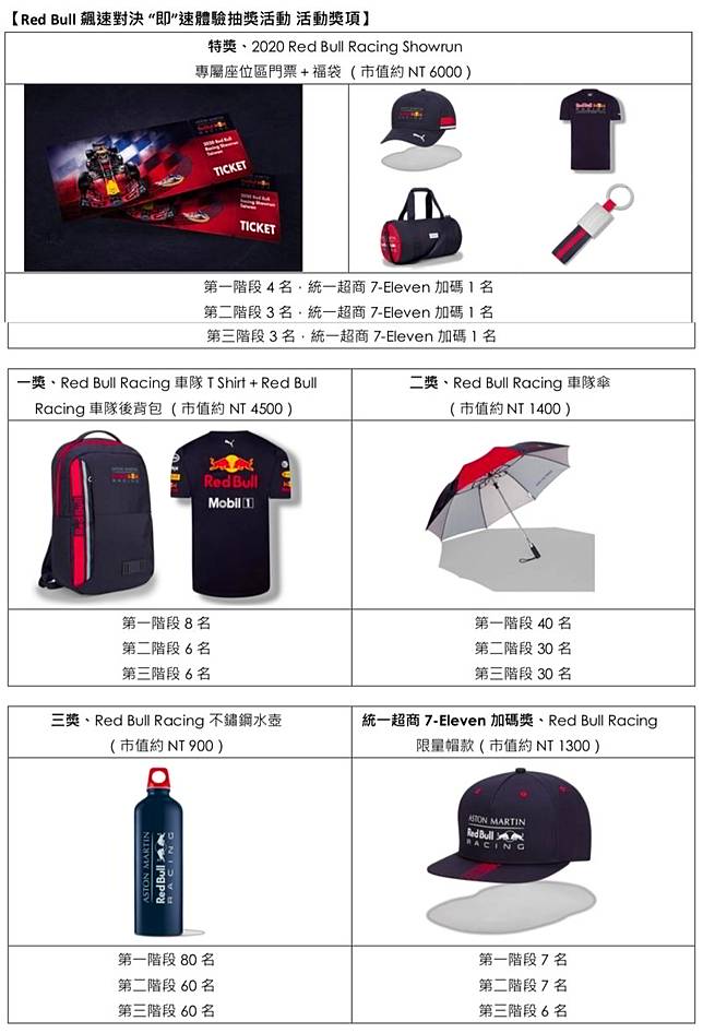 確認明年三月台北見 Red Bull F1賽車街頭路演 抽獎大樂透開始 Carlink鏈車網 Line Today
