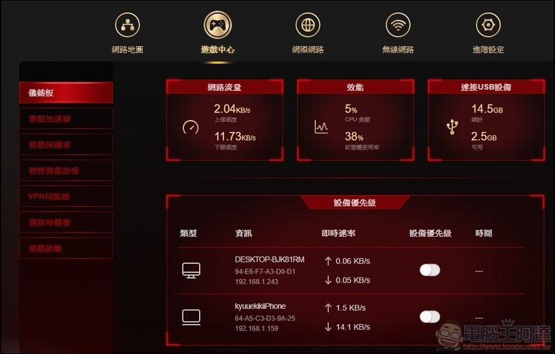 TP-Link Archer AX11000次世代路由器 開箱 -45