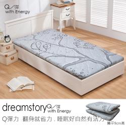 ◎A.低獨立筒+藤面，夏季涼爽好夥伴|◎B.屬偏軟硬適中床墊 可折疊使用|◎C.直立棉、透氣佳、不易滋生細菌規格:雙人5尺類型:獨立筒床墊參考軟硬度:適中尺寸(公分):150x186公分材質說明:上表