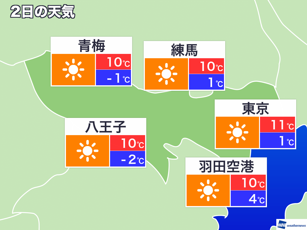 二 週間 天気 予報 東京