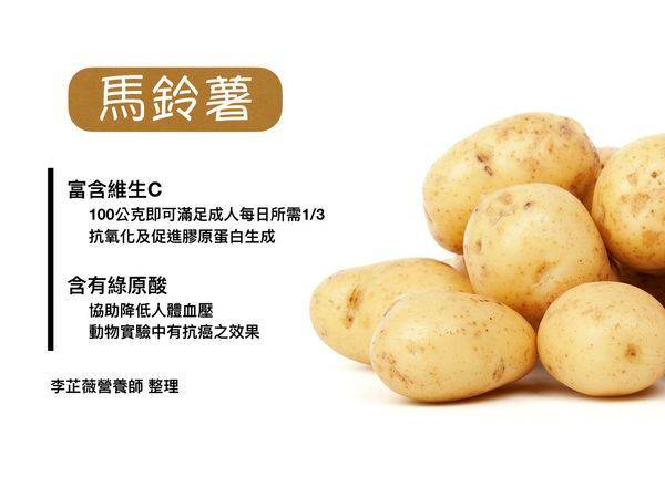 馬鈴薯是護膚好食材正確保存 料理 吃出高營養價值 華人健康網 Line Today