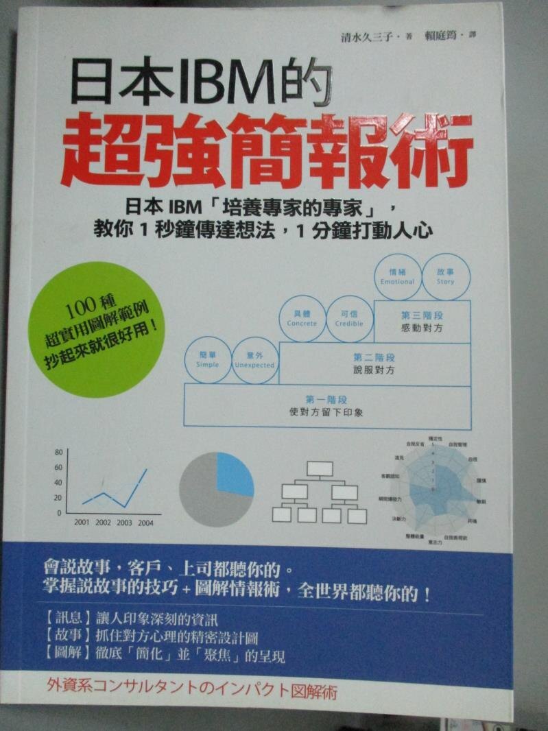 【書寶二手書T1／電腦_LLP】日本IBM的超強簡報術:日本IBM培養專家的專家_清水久三子