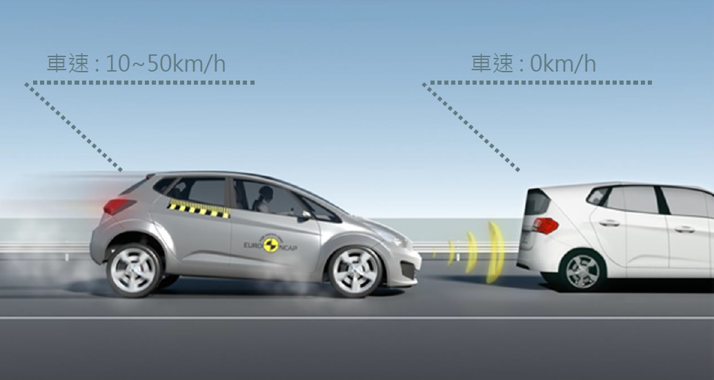 自動緊急煞車系統能預防悲劇發生，但你知道該怎麼測試嗎？