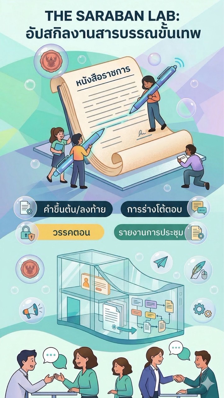 The Saraban Lab: อัปสกิลงานสารบรรณขั้นเทพ