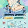 The Saraban Lab: อัปสกิลงานสารบรรณขั้นเทพ