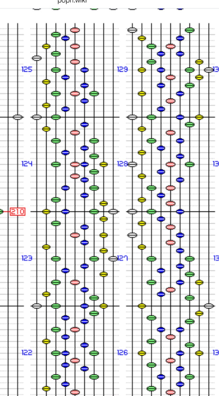 ポップンミュージックの会
