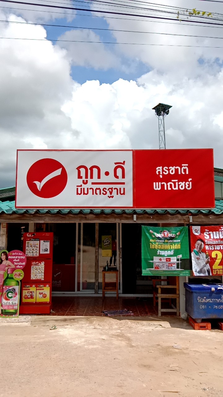 ถูกดีมีมาตรฐาน สุรชาติพาณิชย์