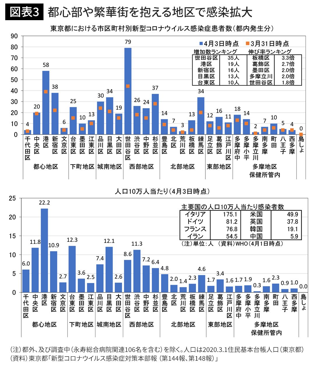 剤 ランキング 柔軟 ワースト