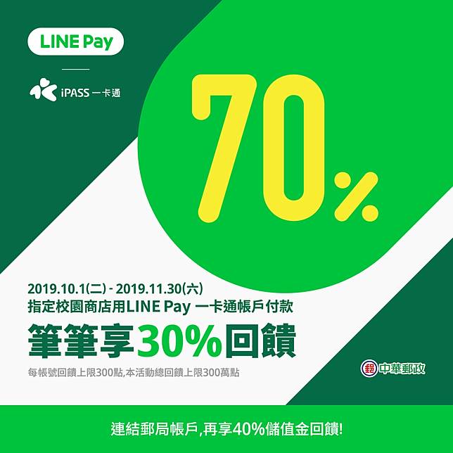 大學就愛用line Pay 連結郵局最高樂享70 回饋