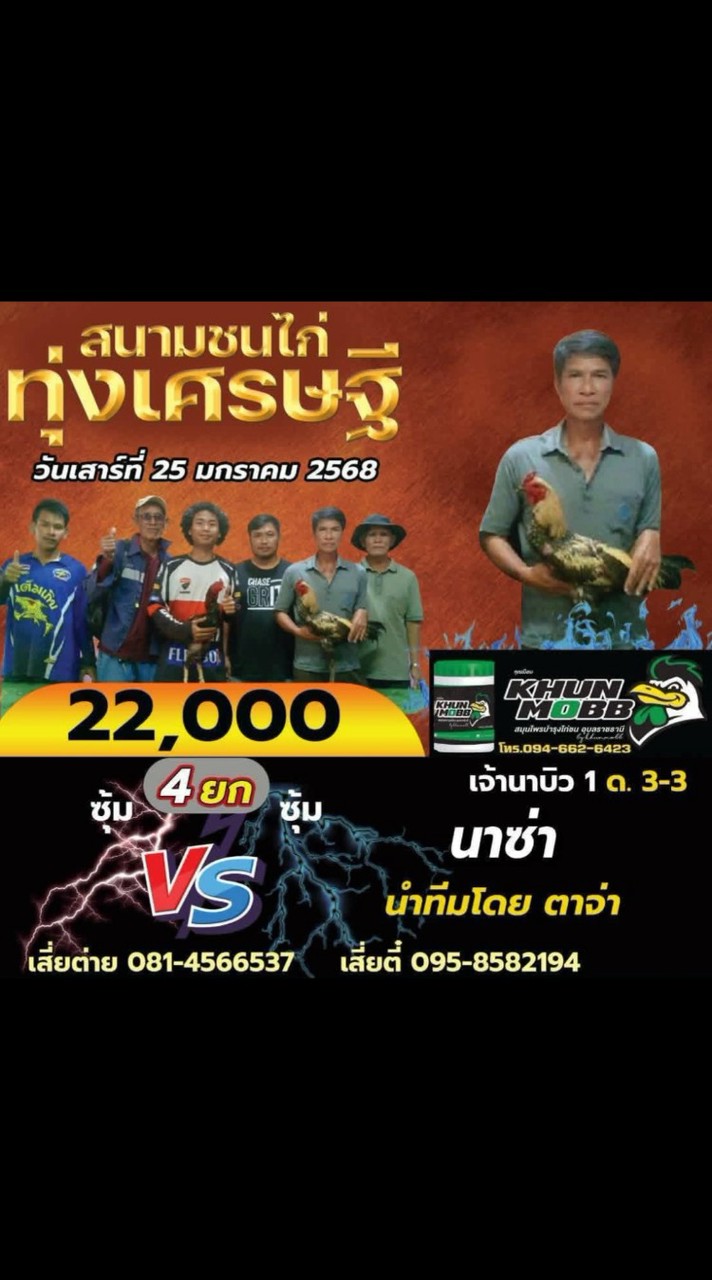 ม.มัจจุราชฟาร์มร้อยเอ็ด