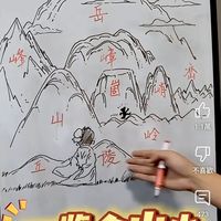 聯盟行銷儲備好友研習社