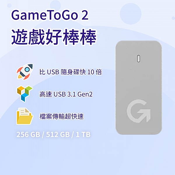 隨插即用，蘋果電腦 / 一般 PC 都可以使用n最高 1000 MB/s 讀寫速度n內建隨身碟資料區