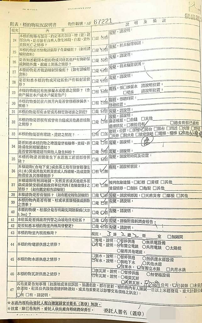 信義房屋疑聯手投資客坑殺小市民？多花 300 萬竟買到重大瑕疵的漏水屋
