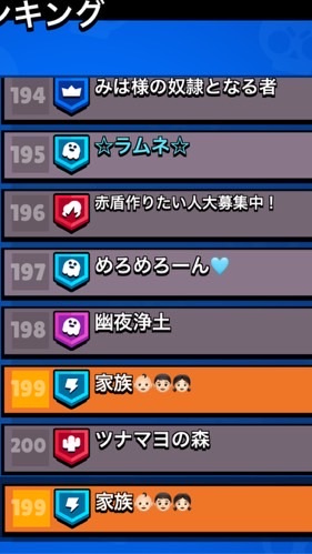ブロスタ【家族👶👨👩】