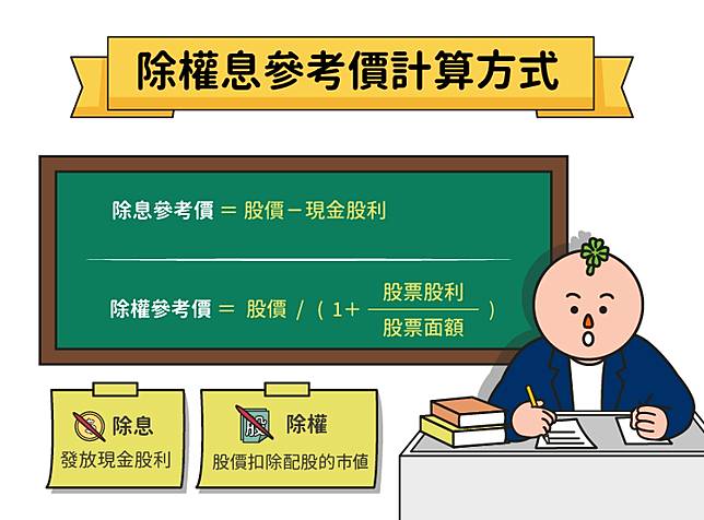 想拿股利嗎 先搞懂除權息三件事 股感知識庫stockfeel Line Today