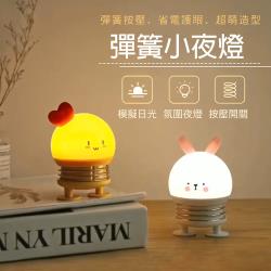 ◎可愛動物造型彈簧小夜燈，柔和舒適燈光，持久續航;|◎操作直覺，輕壓彈簧，開關自如;內置300mAh鋰電池，可充電也可以隨處使用;軟萌動物造型，不僅可當裝飾，同時給你最溫馨的陪伴！|◎商品名稱:【A-