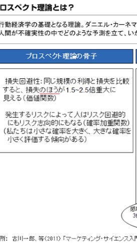 愉快な投資家達と株式投資の話をする会