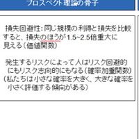 愉快な投資家達と株式投資の話をする会