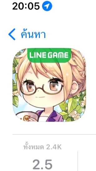 I Love Coffee game grop