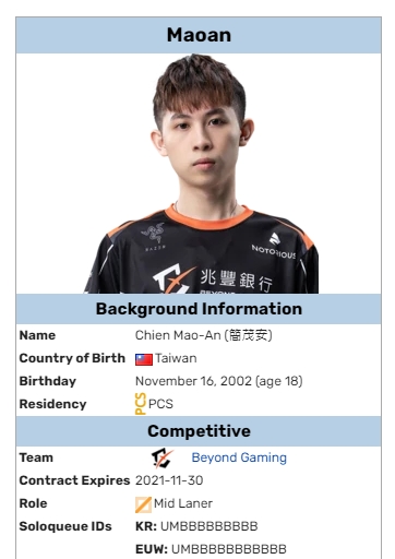 疑因報內線消息未中遭報復、《LOL》台灣BYG選手簡茂安涉賭遭官方禁賽，老闆丁特道歉