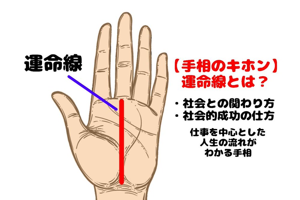 手相占い 運命線とは あなたの成功の仕方がわかる Charmmy