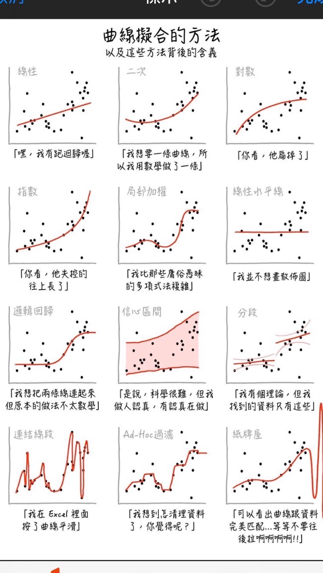 ［南女］物理研究