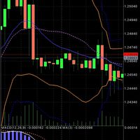 EA TREAD ทำกำไรด้วยตัวเอง 30-50%