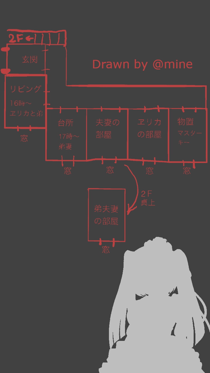 【解決済み】真実の魔女との対決