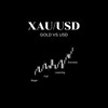 FOREX XAUU$D