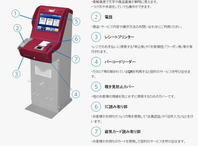 Pontaカードのポイント残高がわからなくなった時の確認方法 Dime