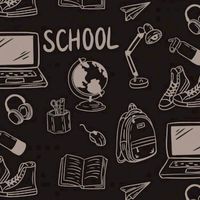 小學書包品牌集中討論群