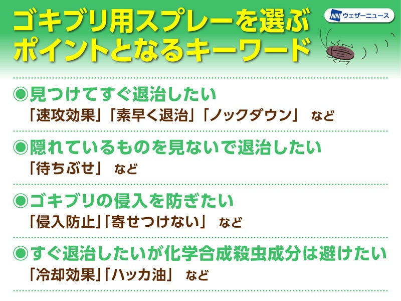 他の害虫にも効く ゴキブリ用のスプレーを選ぶコツ ウェザーニュース