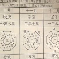 萩原八雲の🐉東洋（九星気学・四柱推命・風水など）占いチャット